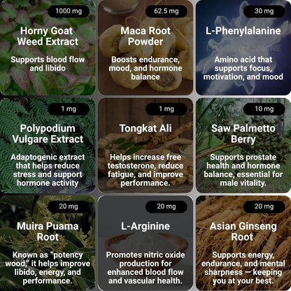 Testosterone Support Formula